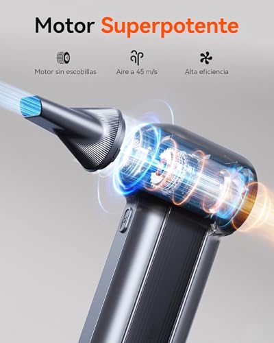 WOLFBOX Sopladora de Aire Inalámbrica MF100, 150000RPM, Potente y Recargable con 3 Velocidades, Compresor de Aire para Limpieza de PC, Teclado, Exterior, Hogar y Auto