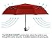 EEZ-Y Windproof Travel Umbrellas for Rain - Lightweight, Strong, Compact with & Easy Auto Open/Close Button for Single Hand Use - Double Vented Canopy for Men & Women - Burgandy