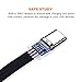 Retractable USB Type C Cable (6.6ft/2M) Fireor USB C to USB Male A Data Sync & Charging Cable for Samsung Note 8, Galaxy S8 Plus, LG G5 G6 V30 V20, Google Pixel, MacBook Pro 2016