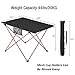 Grepatio Lightweight Camp Table – 4 Mesh Cup Holders and Carrying Bag Included, Folding Camping Table for Picnic, BBQ, Fishing, Hikingthumb 1