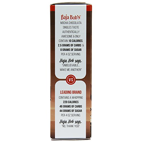 Baja Bob's MUDSLIDE MIX SINGLES (Coffee & Chocolate Frozen Sensation) Sugar Free Cocktail Mix Packets