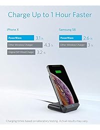 Anker PowerWave - Cargador inalámbrico de 7,5 W (negro)