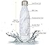 Brimma Vacuum Insulated Water Bottle - Double Walled Stainless Steel Travel Bottle for Hot & Cold Drinks - 100% Sweat & Leak Proof Portable Thermos Flask - 17 Oz (500 ml) (White Marble)