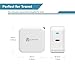 USB C Wall Charger, iClever BoostCube Power Delivery 30W USB Type C Charger for Apple 12