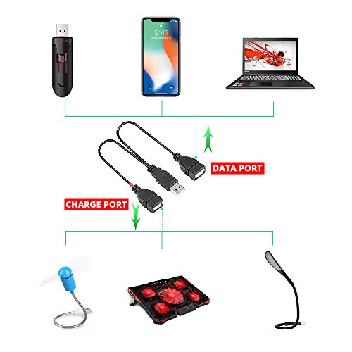 3 Onvian+Splitter+Adapter+Charging+Syncing