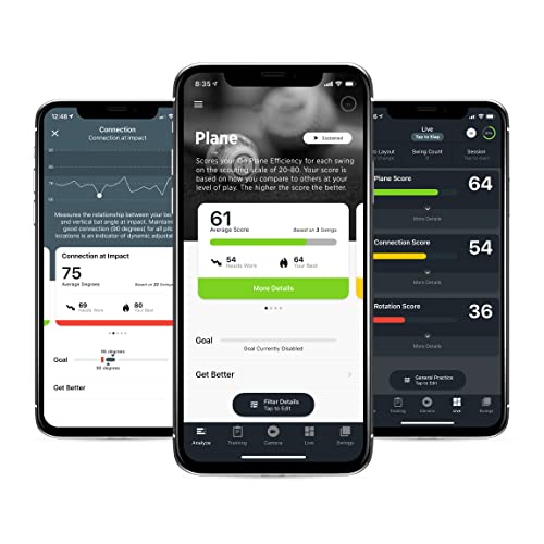 Blast Softball Swing Analyzer (Sensor) Advanced Player Development