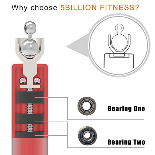 5BILLION Speed Jump Rope - 360° Swivel Ball Bearing - Adjustable - Workout for Double Unders, Exercise, WOD, Outdoor, MMA, Boxing Training (red)
