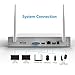 3MP Full HD Security Camera System Wireless with 1TB Hard Drive, SAFEVANT 8 Channel Home NVR Systems with 4pcs 2304 * 1296P IP Surveillance Cameras Night Vision Motion Detection and Night Vision