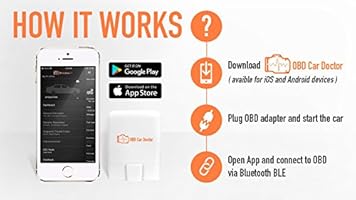 Amazon Com Obd Car Doctor Obd 2 Elm 327 Bluetooth Code Reader