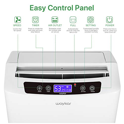 1 Waykar+Dehumidifier+Basements+Spaces+Manual