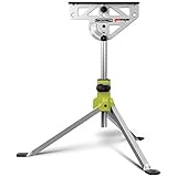 Rockwell JawStand RK9033
