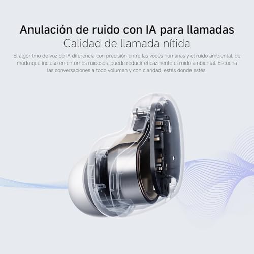 Redmi Buds 6 Play - Auriculares inalámbricos, cancelación de Ruido, Ligeros, hasta 36 Horas de autonomía, Bluetooth 5.4, Blanco (Versión ES)