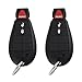 SaverRemotes 3 Button Key Fob Compatible for Dodge Challenger, Chrysler 300, RAM 1500 2500 3500, Grand Caravan, Charger Keyless Entry Remote Replacement for M3N5WY783X IYZ-C01C