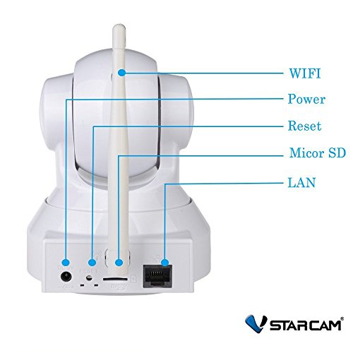 TuoP@ Vstarcam C7837WIP