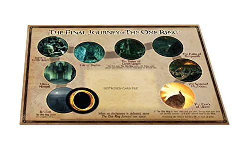 The Lord of The Rings: The Return of King Deck Building Game