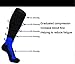 Compression Socks for Men & Women, Graduated Compression Socks for Athlete,Runners,Nurses,Maternity, Flight, Circulation Socks