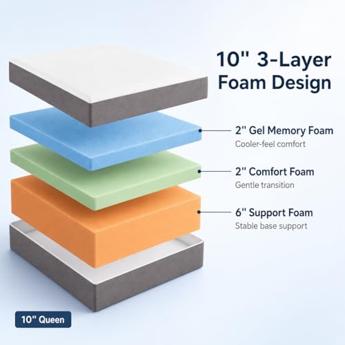 Slufra 10" Queen Size Memory Foam Mattress, Medium Firm Cooling Bed Mattress in a Box, CertiPUR-US Certified Pressure Relief Foam Mattress for Side/Back Sleepers