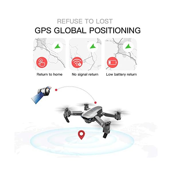 Goolsky SG907 5G WiFi 1080P Drohne mit Dual Kamera GPS Optical Flow Positionierung MV-Schnittstelle Follow Me Geste… – Bild 4