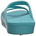 Telic Energy Flip Flop - Comfort Sandals for Men and Women