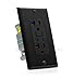 Paladin 20A GFCI GFI Receptacle Outlet w/Wallplate & LED Indicator - UL Certified, Black, 20 Amp 125v (1 Pack)