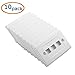 Cable Matters UL Listed 10-Pack 3 Port Keystone Wall Plate (Cat6, Cat5e Ethernet Wall Plate) in White