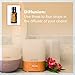 doTERRA Citrus Bliss Essential Oil Invigorating Blend 15 ml