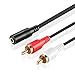 TNP 3.5mm to RCA Stereo Audio Cable Adapter (1.5FT) - 3.5mm Female to Stereo RCA Male Bi-Directional AUX Auxiliary Male Headphone Jack Plug Y Splitter to Left / Right 2RCA Male Connector Wire Cord