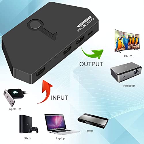 HDMI Switch 4k60hz HDMI Splitter, Bidirectional HDMI Selector 1 in 2