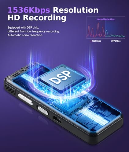 NekSide 64G Voice Recorder - 1536kbps Digital Voice Recorder, Type-C Interface Tape Recorder, One-Touch HD Dual MIC Recording Device for Lecture, Interview, Meeting