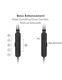 Auriculares de cancelación de ruido activos, OVC de 4.3 ft con cable ANC auriculares con micrófono para avión, metro u oficina (profundidad de grave, 60 horas de tiempo de reproducción, clavija de 0.138 in para smartphones iOS Android).