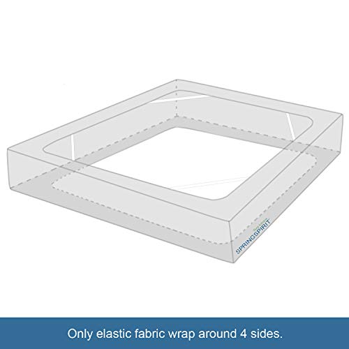 Box Spring Cover Full Size, Alternates for Bed Skirt, Smooth and