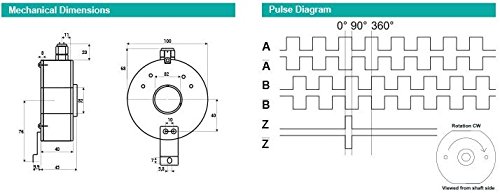 Fenac FNC 100H 42630V5000-R2 Incremental Encoder 100mm Body Diameter, Through Hollow Shaft 42mm, 6 Channel, 5-30V in/Out, 5000PPR, 2m Cable - Thumbnail 2