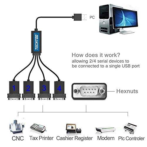 TECHTOO 4 Port Professional FTDI CHIP USB to RS232 Serial Cable DB9 Serial Adapter Converter 9-Pin Male to Male with Hexnuts (Renewed)