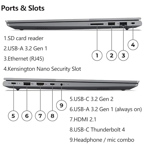 Lenovo ThinkBook 16 G6 16