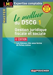 Gestion juridique, fiscale et sociale