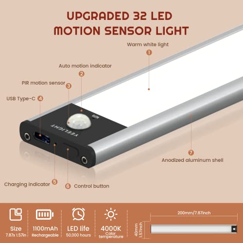 YEELIGHT Under Cabinet Lights Wireless,32 LEDs Closet Light Motion Sensored Rechargeable,4000K Dimmable Under Cabinet Lighting, 7.87 Inch Magnetic Stick on Lights for Closet, Wardrobe, Stairs, Car