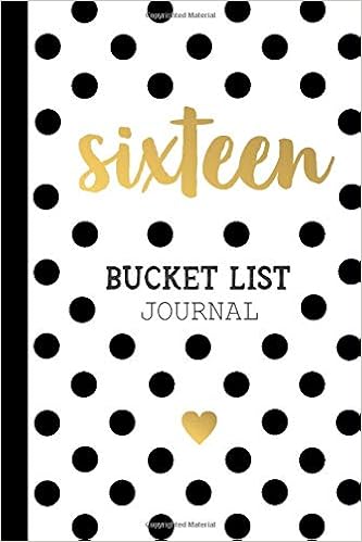 gifts for girls turning 16