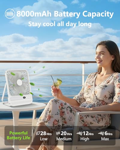 Nuerst 8000mAh Portable Travel Fan 7 inch, Max 28H Runtime, Rechargeable Battery Powered Desk Fan with LED Lantern, 180° Rotate Ultra-thin Silent USB Fan for Camping Bedroom Cruise RV (White)
