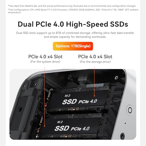 Beelink SER8 Mini PC, AMD Ryzen 7 8745HS(8C/16T, up to 4.9GHz), 16GB DDR5 500GB PCIe4.0 SSD, Desktop Computer 4K@240Hz Triple Display HDMI 2.1+DP2.1+USB4, WiFi 6, BT5.2, 2.5G LAN