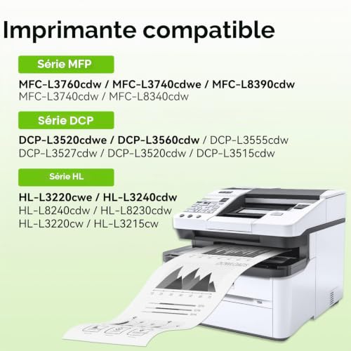 Swiss Toner TN248XL TN248 Toner Compatible with Brother MFC-L3740CDWE MFC-L3760CDW DCP-L3560CDW DCP-L3520CDW HL-L3220CWE HL-L3220CW Toner TN 248XL TN 248 (With Chip, Pack of 2)