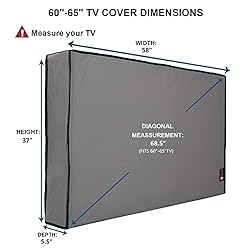 iBirdie Outdoor Waterproof and Weatherproof TV