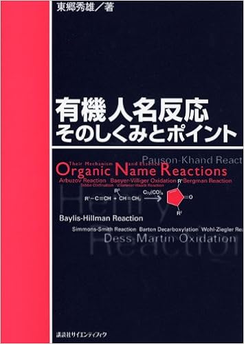 有機人名反応 そのしくみとポイント Ks化学専門書 東郷 秀雄 本 通販 Amazon