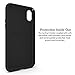 Press Play I7IMPKG-MGR Slider Series Protective Slim Style Case for IPhone 7 - Black Edition