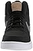 NIKE Men's Court Borough Mid Basketball Shoes