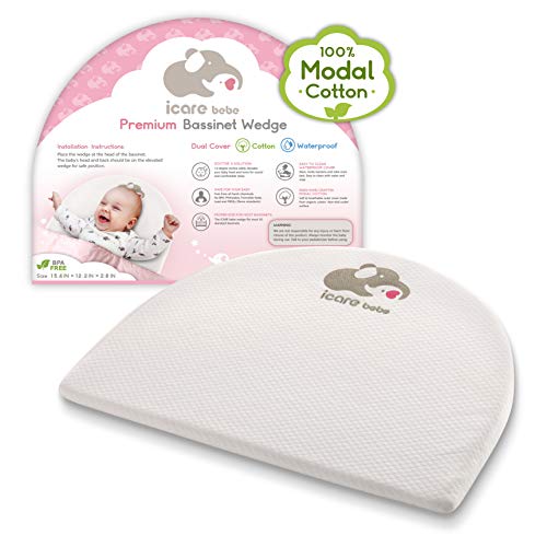 Best halo incline to buy in 2020 Sideror Reviews