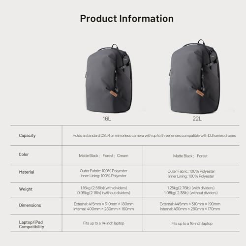 PGYTECH OneGo Lite Zaino Fotografico 16L, Leggero e Impermeabile per Fotografia Urbana e Viaggi, Compatibile con Sony/Canon/Nikon/DSLR/mirrorless
