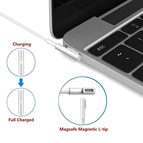 2 Charger+Magsafe+Adapter+Magnetic+Connector
