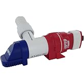 Rule LoPro Series Bilge Pumps, Compact, Horizontal or Vertical Mounting, 360 Degree Discharge