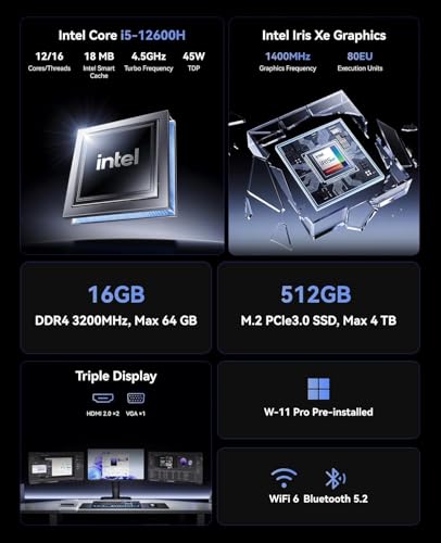 NiPoGi CK10 Mini PC W11 Pro Ιntel Core i5 12600H(12C/16T,4,5GHz,18MB Cache) Mini Computer 16GB RAM 3200MHz 512GB M.2 NVMe SSD, WiFi6/BT5.2/2*HDMI+ 1*VGA Triple 4K UHD Display/Type C/RJ45
