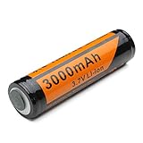 ThorFire 3000 mAh 3.7V 18650 Battery Protected Rechargeable Li-ion Battery for Flashlight